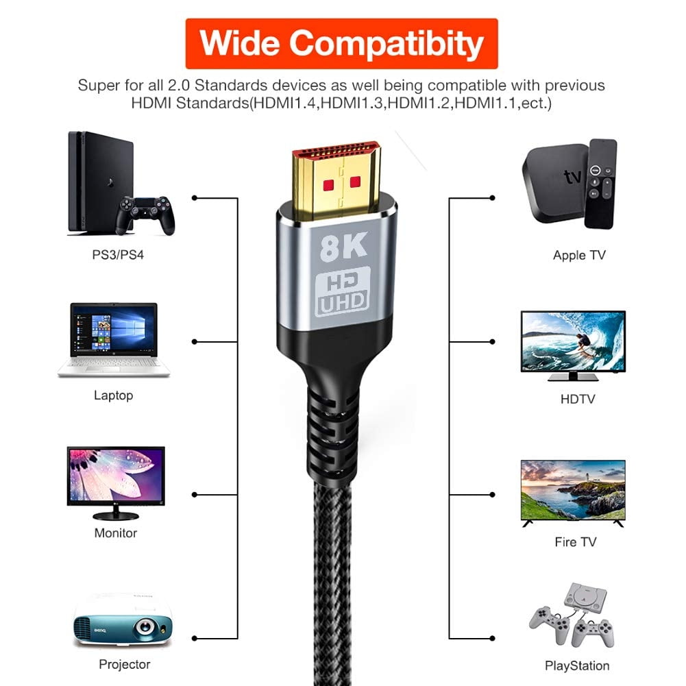 8K@60 HDMI 2.1 Cable 5m, 48Gbps High Speed HDMI Braided Nylon 4K120 144Hz  RTX 3090 eARC HDR10 4:4:4 HDCP 2.2&2.3 Compatible
