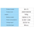 thumbnail image 3 of Ventilador de refrigeración doble para colgar en el cuello perezoso recargable por USB Viaje al aire libre Interior Ventilador de banda para el cuello portátil Jumpingount JJ22789-10, 3 of 6