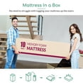 thumbnail image 7 of King Mattress,10 inch Gel Memory Foam Mattress with Breathable Lavender Cover, Medium Feeling Mattress, 7 of 7
