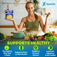 thumbnail image 5 of YounGlo Research Instant Beef Bone Broth Protein Powder Dietary Supplement, 30 Pouches W/ Individual Wrapper Packets, Unflavored Travel Sticks, 5 of 11