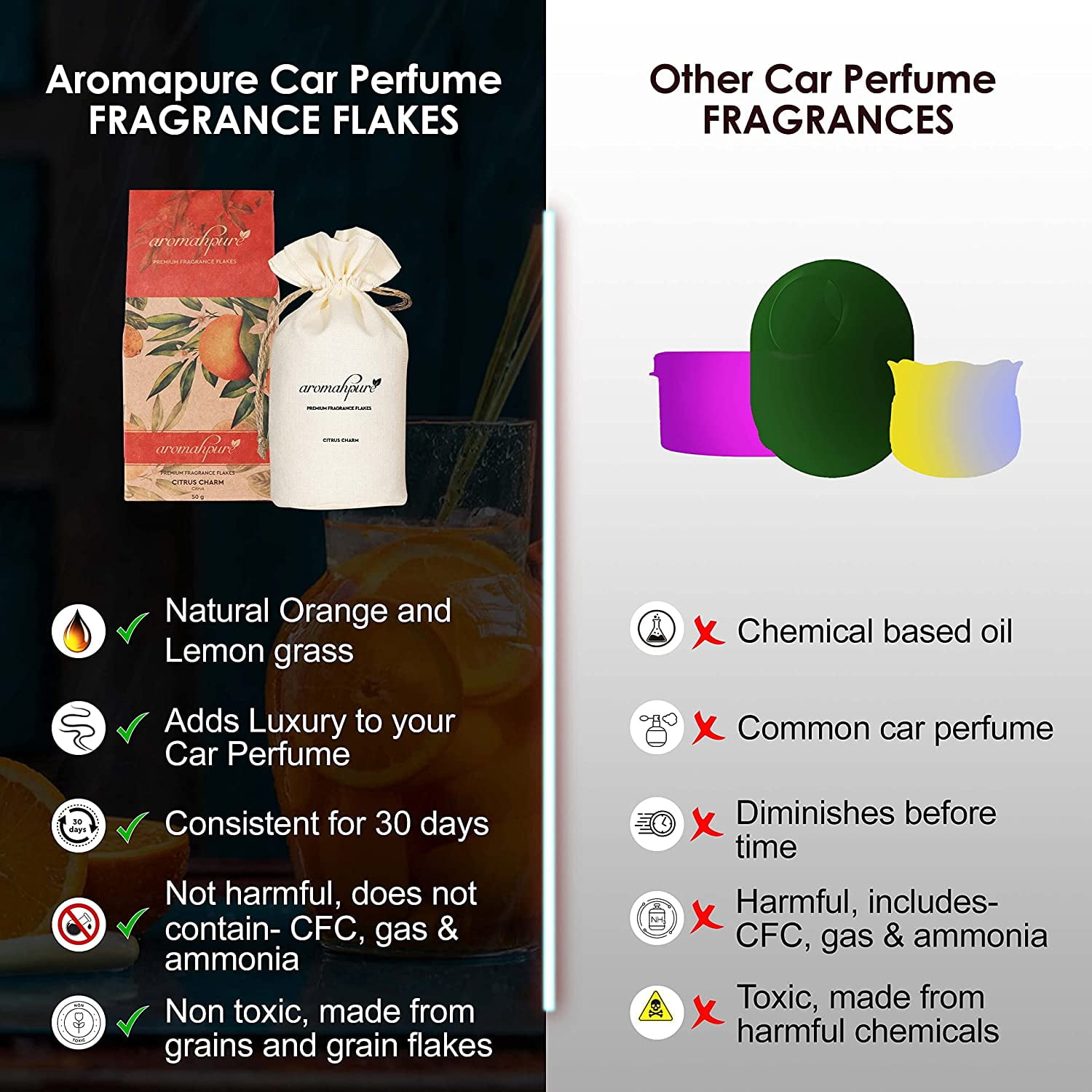Aromahpure Premium Car Air Freshener - Citrus Orange & Lemon Grass Scent -  Luxuxry Fragrance - 1.7 Oz, 2 Pack - 60 Days - Organic Made up of Essential  Oil & Grain Flakes Chemical Free Odor Eliminator 
