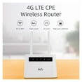 thumbnail image 5 of WiFi router Wireless Internet Router RJ11 RJ45 Port 150Mbps With SIM Card, 5 of 6