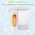 thumbnail image 6 of Instant Hot Water Dispenser, Electric Kettles, Instant Countertop Water System for Quick Heating & Outputting, Adjustable 5 Temperatures & 2 Water Outputs, 102 Ounce 3L Water Tank Capacity, 6 of 9