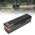 thumbnail image 1 of Camera Charging Case, Portable  Camera Power Bank Charger 20W Hot Swapping  for Travel, 1 of 7