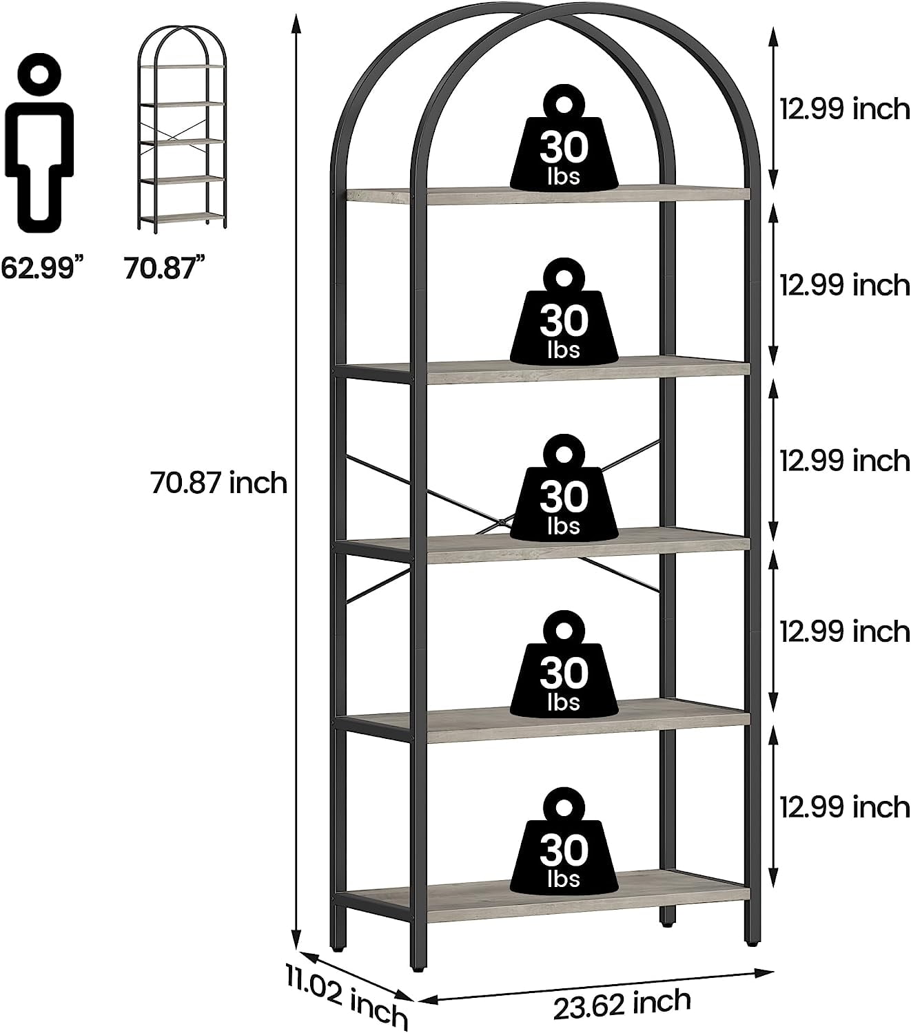 IdealHouse Arched 5-Tier Bookshelf, Modern Bookcase with Gold Metal Frame, Tall Wood Storage Shelf for Living Room, Bedroom, Home Office, Easy Assembly, Grey