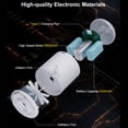 thumbnail image 4 of Portable Pump, 3.5kpa Light Design Powerful Electric Pump Versatile 2000mAh Battery With 4 Nozzle Valve For Air Mattress, 4 of 8