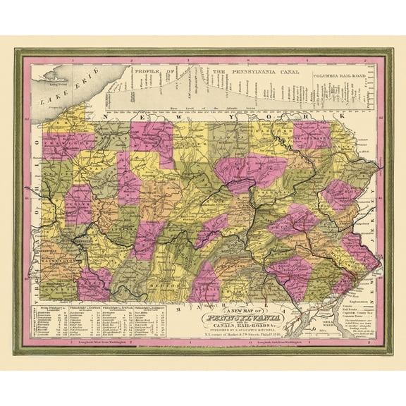 Historic State Map - Pennsylvania - Mitchell 1846 - 27.81 x 23 - Vintage Wall Art