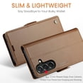 thumbnail image 6 of For Samsung Galaxy A37 A57 Case with Card Holder, Wallet Case for Women Men with RFID Blocking, Durable Leather Kickstand Magnetic Clasp Shockproof Phone Case, 6 of 14