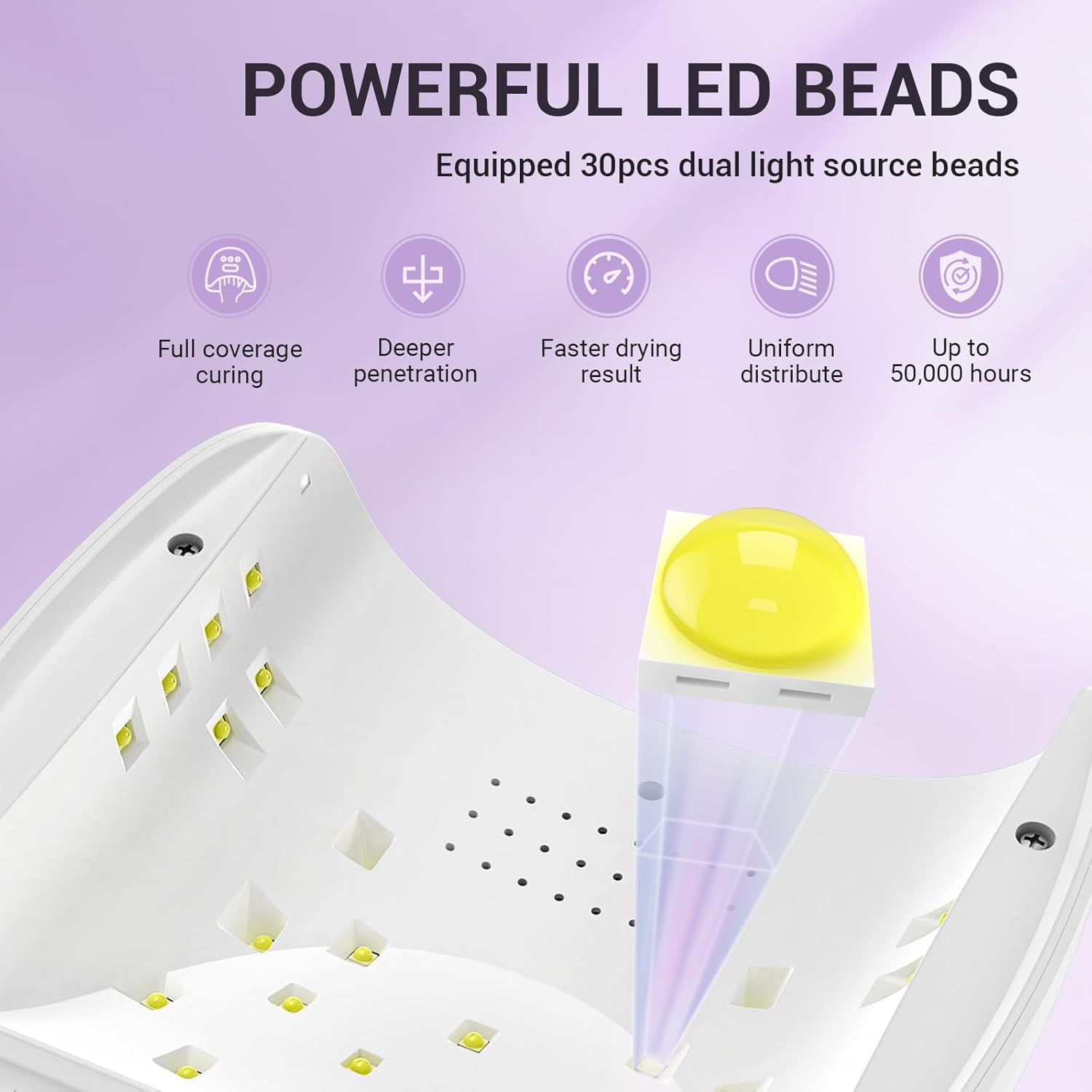 Melodysusie UV Nail Lamp, Plus30I UV Light for Gel Nails True 54W Professional Led Nail Dryer with 3 Timer, Smart Sensor, LCD Display
