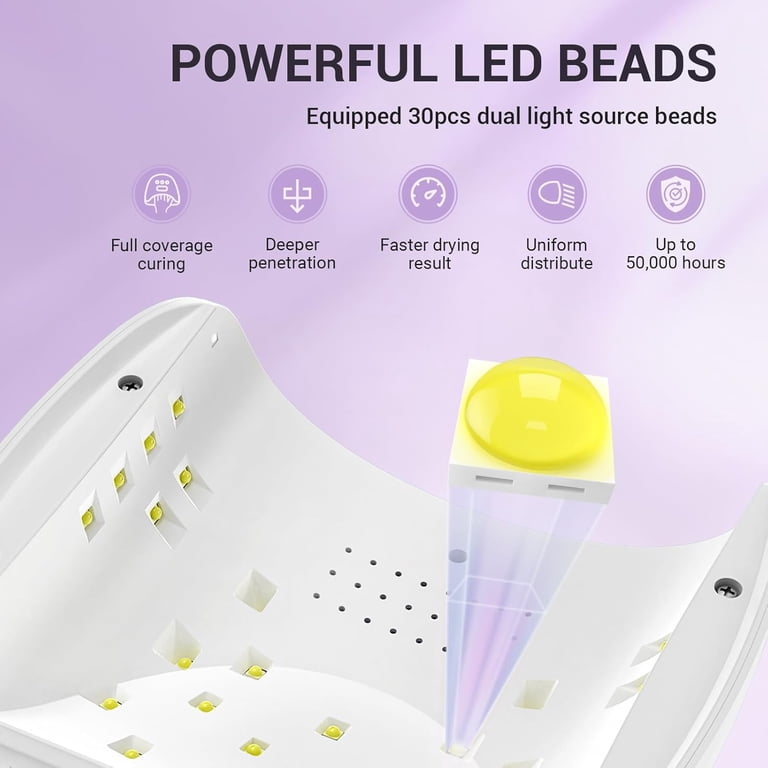 MelodySusie 54W Professional LED UV Nail Lamp with Smart Sensor photo 5