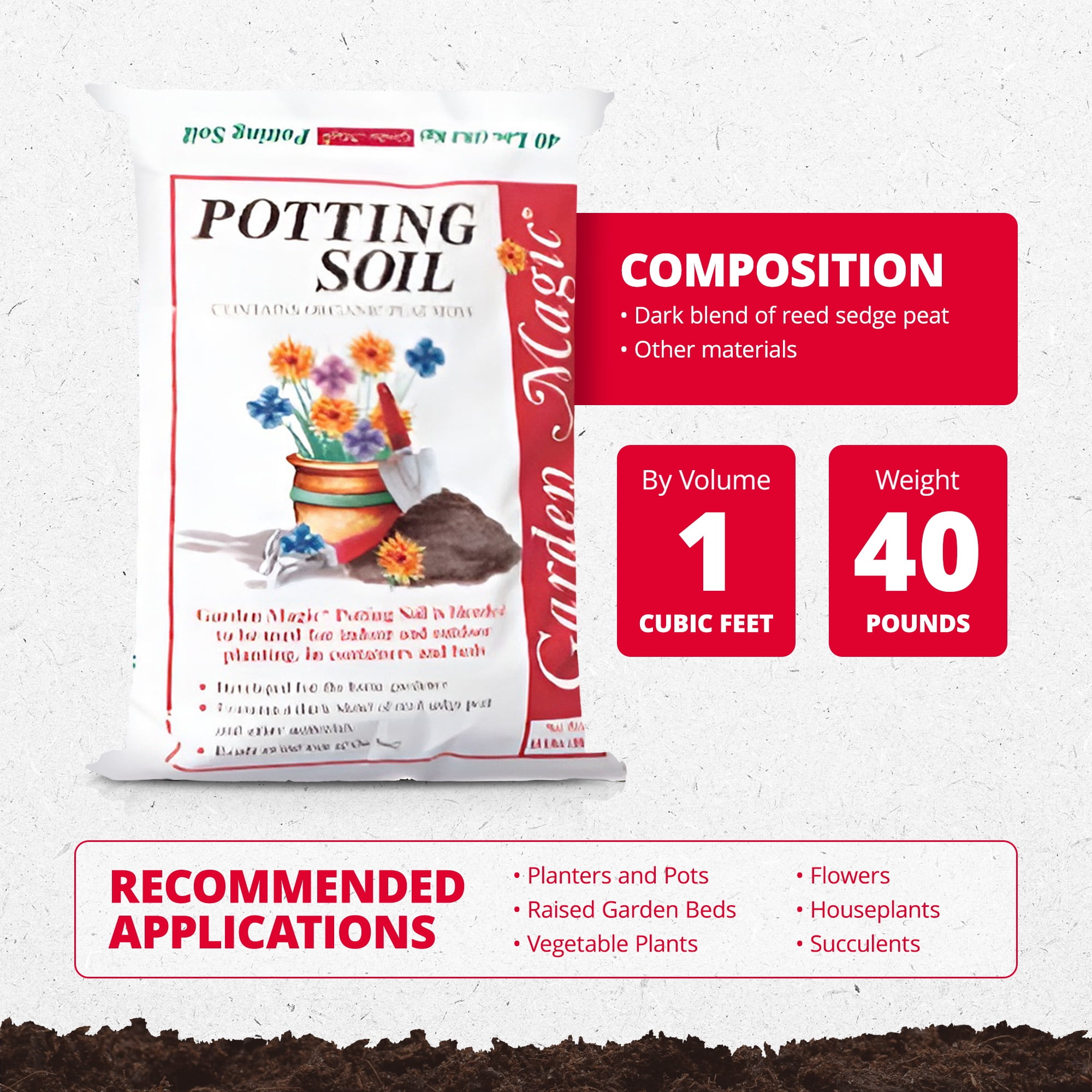Michigan Peat Garden Magic General Purpose Potting Soil Mix, 40 Pound Bag