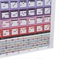 thumbnail image 3 of Guitar Chords Poster Chart Copperplate Paper Acoustic Electric Guitar Chord for Beginners, 3 of 5