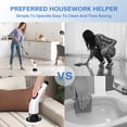 thumbnail image 7 of Niulife Spin Scrubber, 12pcs Set Cordless Cleaning Brush with 8 Replaceable Brush Heads, Extension Handle, Cleaning Brush for Kitchen Bathroom Tile Floor Car, White, 7 of 7