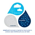 thumbnail image 6 of smartwater vapor distilled premium water bottles, 1 Liter, 6 Pack, 6 of 13