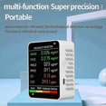 thumbnail image 4 of 6 in 1 PM2.5 PM10 HCHO TVOC CO CO2 Air Quality Detector CO CO2 compatible withmaldehyde Monitor Home, 4 of 5