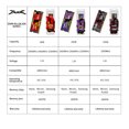 thumbnail image 4 of Hot Products Ram DDR4 8 Go 4 Go 16 Go 2400mhz 2133 2666mhz Sodimm Notebook Haute Performance Mémoire 32 Go 3200MHz, 4 of 5