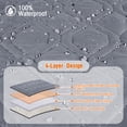 thumbnail image 4 of KINCAM Waterproof Loveseat Recliner Cover with Console, 3-Piece Non-Slip Washable Furniture Protector for Split Sofa, Dark Gray, 4 of 8