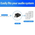 thumbnail image 4 of Sidaley Amplificador de audio Receptor de señal Transmisión estable Instalación práctica Altavoz digital profesional de gran comodidad Sistemas de cine en casa, 4 of 6