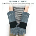 Animal Handling Gloves Bite Proof,iClover Best Bite Resistant Gloves to