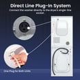 thumbnail image 5 of Equator PREMIUM Compact 24" VENTED Dryer w/Washer SOCKET 3.1cf/13lb SENSOR 110V, 5 of 44