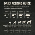 thumbnail image 6 of Vital Essentials Freeze-Dried Raw Beef Meal or Mixer Dog Food Crunchy Mini Nibs, 5.5 oz, 6 of 8