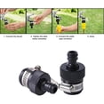 thumbnail image 2 of 2-Pack Universal Faucet Hose Adapter with Rubberized Grip - Perfect for Garden, Kitchen, and RV Water Connection, 2 of 7