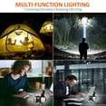 thumbnail image 2 of Dosaele Projecteur le Plus Lumineux 120000 Lumens Fonction Économie d'Énergie 60 Heures de Veille Batterie Lampe de Poche LED Trépied Réglable à 360° & IP68 Lampe de Poche Étanche pour Camping Chasse, 2 of 8