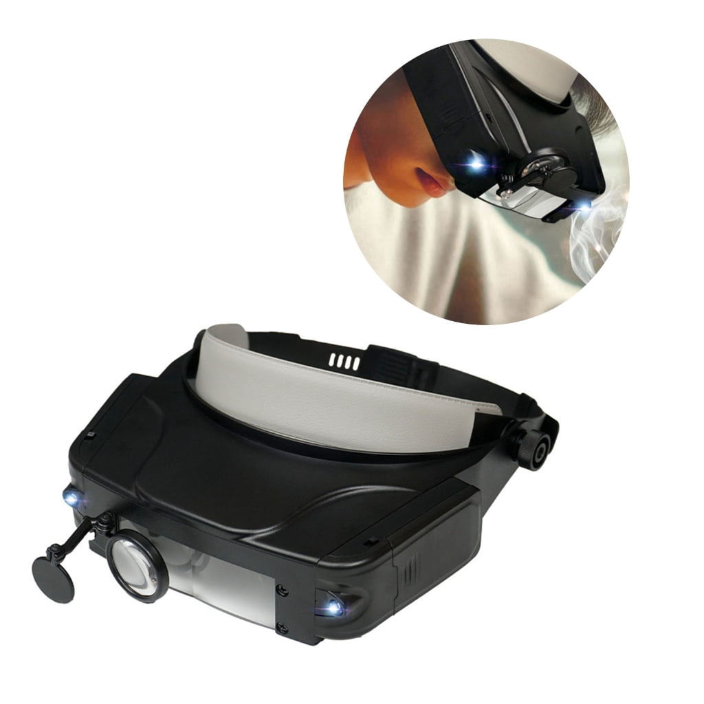 JZROCKER Functional Head Worn Magnifier with Changeable Lense for Detail Oriented Activity and Long Time Wear