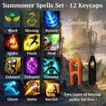 thumbnail image 3 of League of Legends Custom Keycaps (Champion Rek'Sai) - Laser Engraved with Each Champion's Portrait, Passive,, 3 of 5