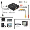 thumbnail image 4 of HDMI to RCA, HDMI to AV,1080p HDMI to AV 3RCA CVBs Composite Video Audio Converter Adapter Supports PAL/NTSC for TV Stick, Roku, Chromecast, Apple TV, PC, Laptop, Xbox, HDTV, DVD-Black, 4 of 4