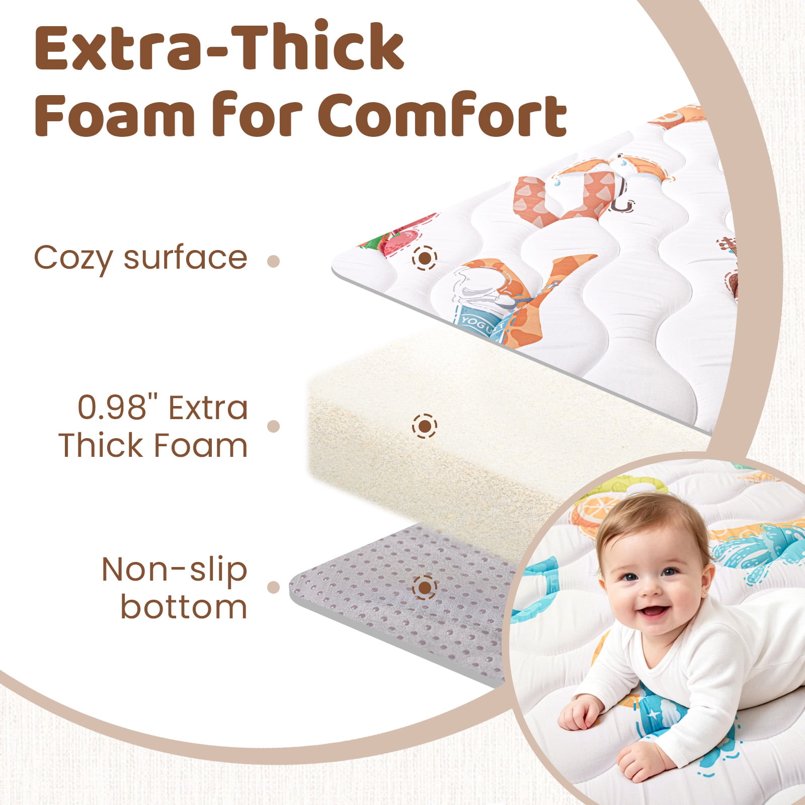 Beavtaens Baby Play Mat for Floor, Foam 50"x50"x1" Playpen Mat, Thickened & Non-Slip, for Ages 0-4