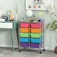 thumbnail image 3 of Kepooman File Storage Organizer,File Cabinet,10-Drawer Rolling Storage Cart-Transparent Multicolor, 3 of 10