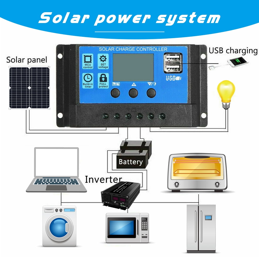 DFITO 200 Watts Portable Solar Panel Kit, 100A 12V Battery Charger with Controller for Outdoor Camping RV Boat