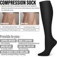 thumbnail image 6 of 3 Pairs Compression Socks for Women & Men 15-20 mmHg,Best Support for Nurses Running Hiking, 6 of 6