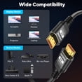 thumbnail image 4 of 8K Long HDMI Cable 15FT Ultra HD Cable High-Speed Lead 48Gbps, HDMI Braided Cables (8K@60Hz 7680x4320, 4K@120Hz) Supports Dynamic HDR 10 eARC, Dolby Atmos Compatible with Roku TV/PS5/HDTV, 4 of 9