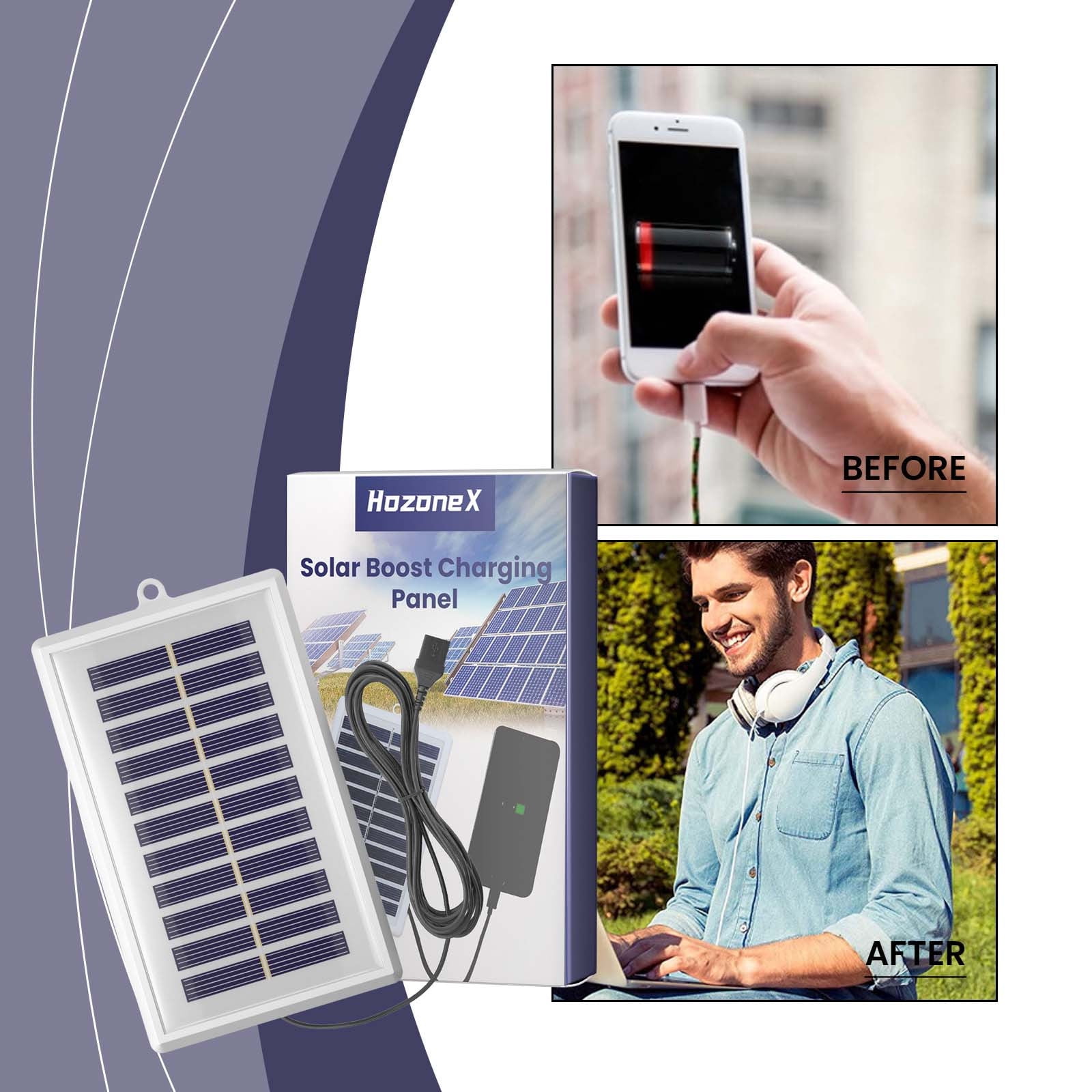 JGJJUGN Polycrystalline Solar Photovoltaic Panel with Voltage Regulator for Efficient Outdoor Cell Phone Charging