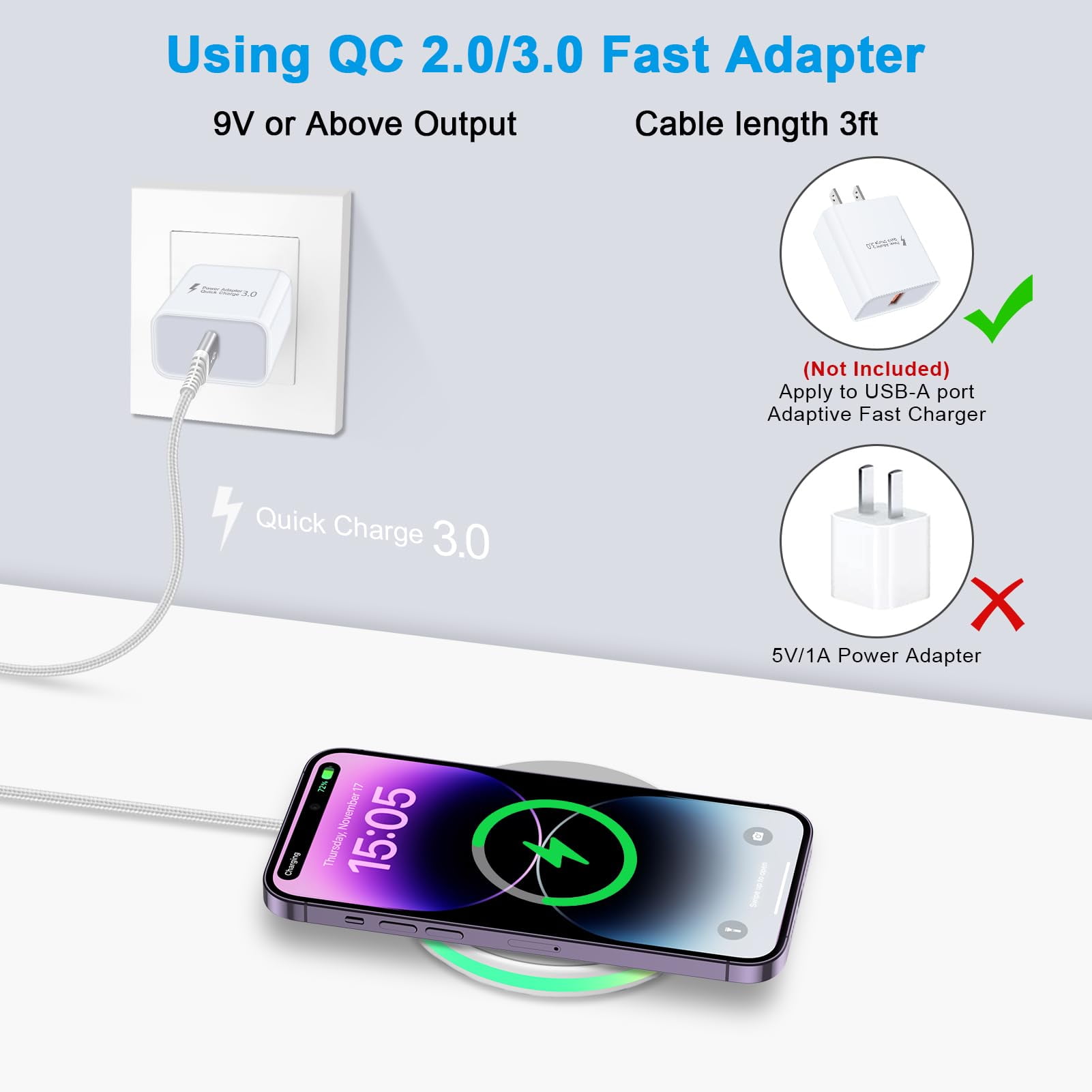 ABCPOW 2PACK 15W Fast Wireless Charger Samsung Android Fast Charging Pad Wireless Charger Mat Wireless Charger Station Compatible for iPhone 17 16 15 14 Samsung Galaxy S24 S23 S22 S21