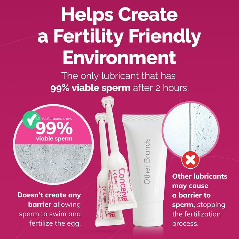 Conceive Plus - 8 Pre-Filled Applicators Natural Pre-Fertility Lubricant  for Sperm and Vaginal Health (4gm x 8)