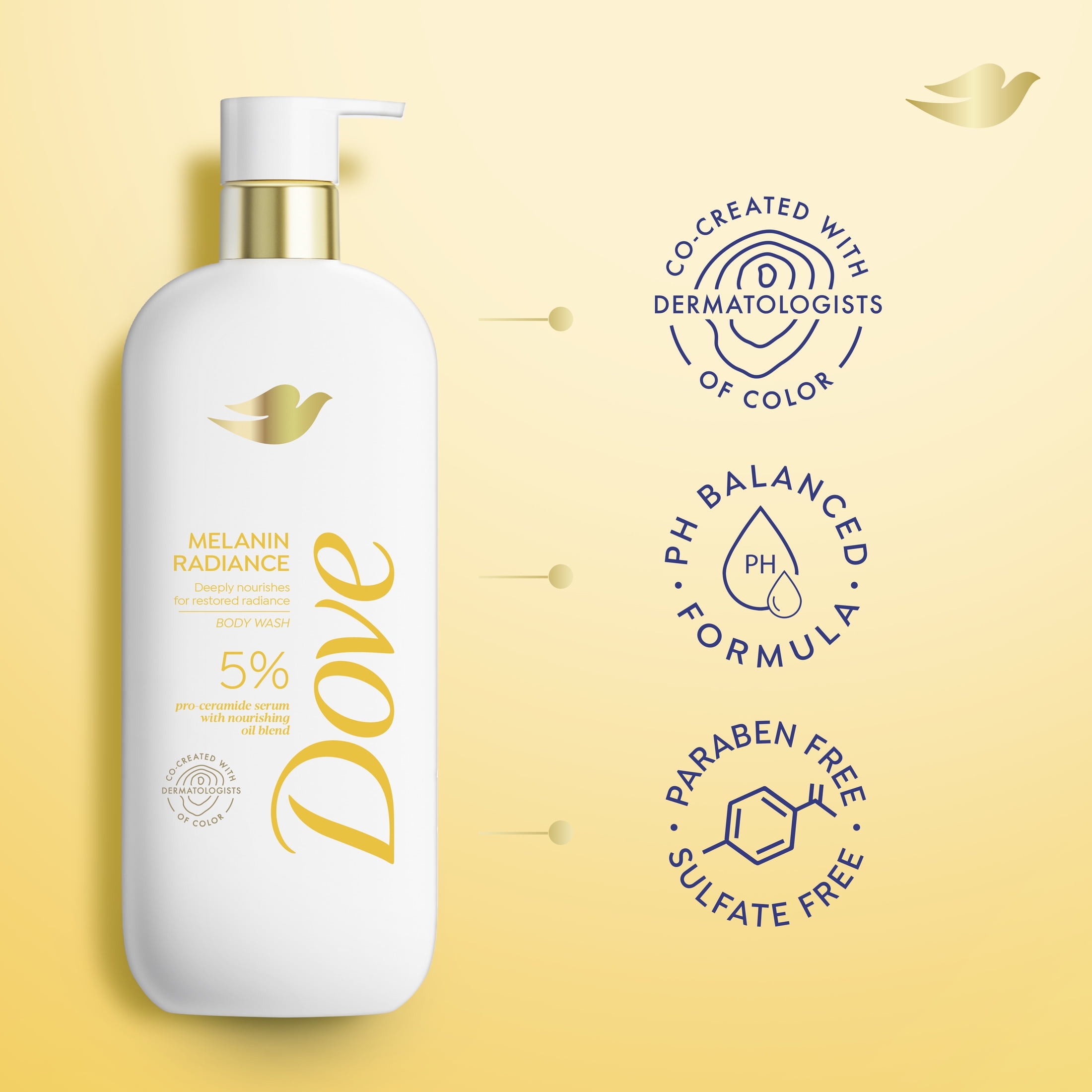 Dove Melanin Radiance Body Wash 5% Pro-Ceramide Serum with Nourishing Oil Blend All Skin, 18.5 oz