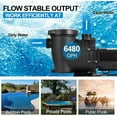 thumbnail image 3 of 1.5HP 1Speed IN GROUND Swimming POOL PUMP MOTOR Strainer Above Inground 115/230V, 3 of 10