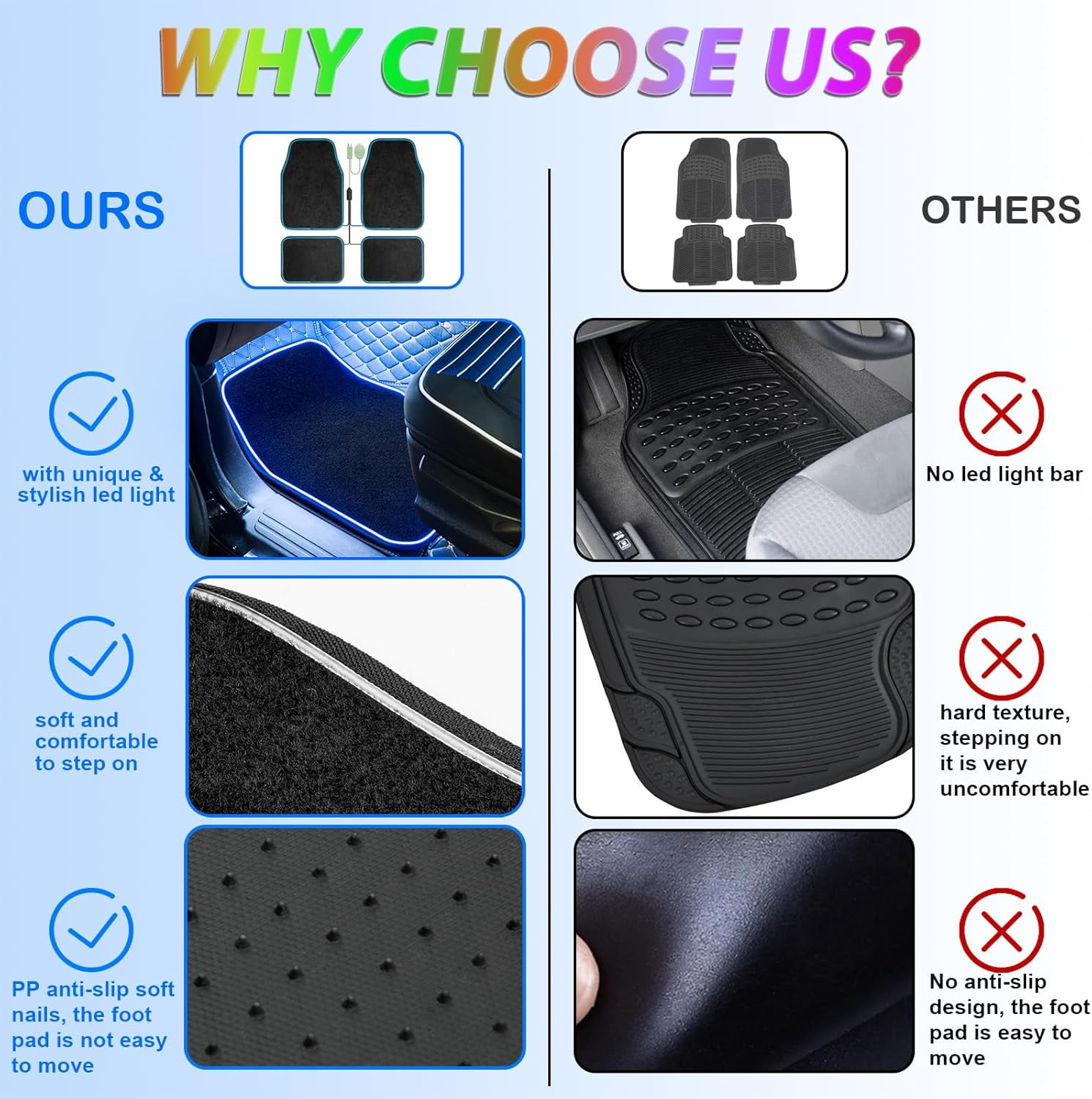 Soft Car Floor Mats With Led Strip Light, App Control Interior Car Lights Floor Mats, Universal Fit Black Automotive Carpet, Anti-Slip Waterproof RGB Car Decor Accessories for SUV,Sedan,Jeeps,Trucks