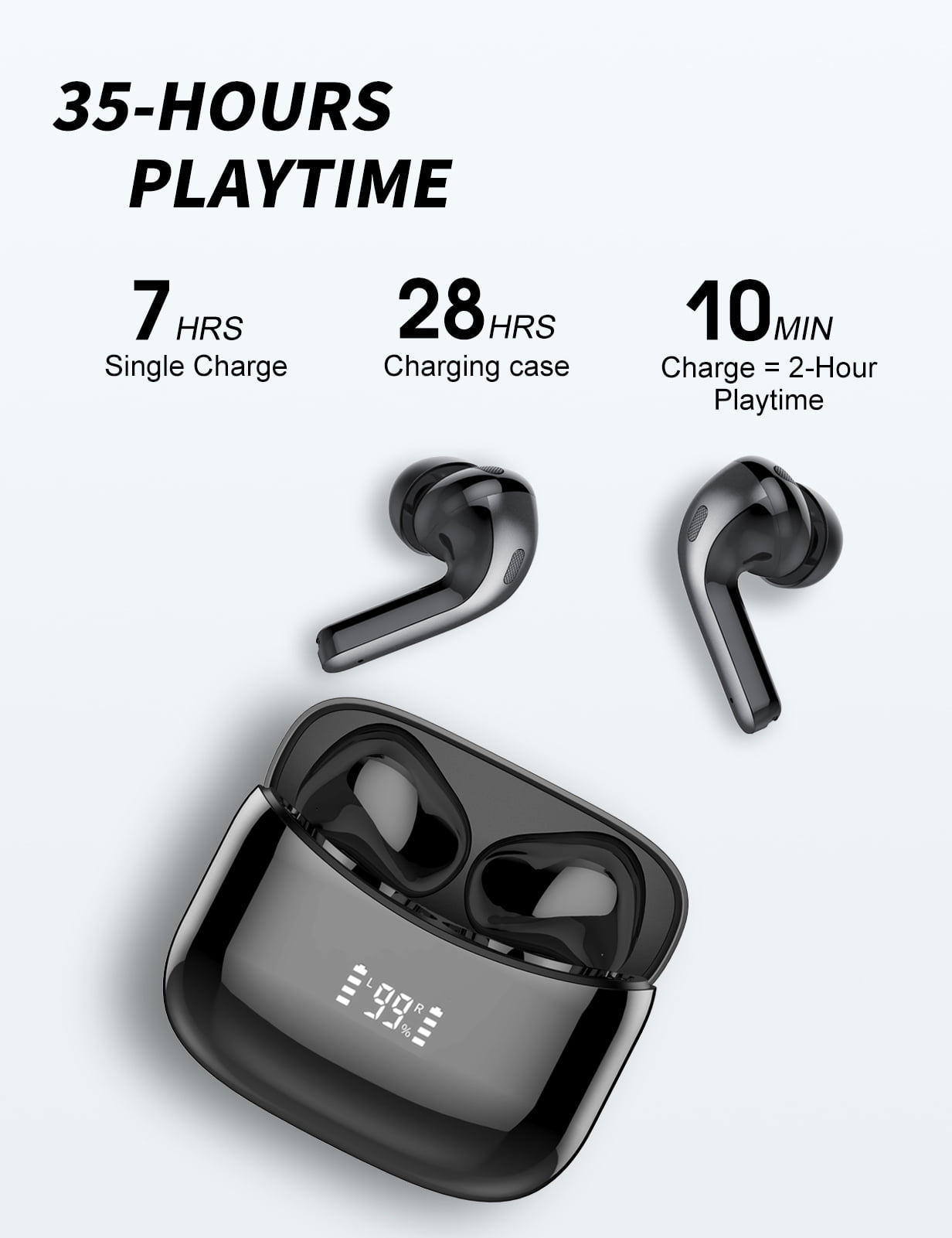 Wireless Earbuds Bluetooth,True Wireless Earbuds with IPX7 Waterproof 30 Hours Playtime Digital Display Wireless Earbuds with Touch Control Mics Deep Bass Sound in Ear Earphones for Sports（White） 
