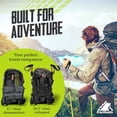 thumbnail image 5 of TrailBuddy Bastones de senderismo - Bastones de senderismo ligeros y plegables para equipo de mochilero - Par de 2 bastones para senderismo, aluminio 7075 con agarre de corcho Blue Lake, 5 of 5