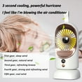 thumbnail image 4 of Vikakiooze Portable Desk Table Fan, Portable Usb Power Supply Fan, 5-Speed Wind Control, Suitable for Home Pffice Bedroom, White, 4 of 8