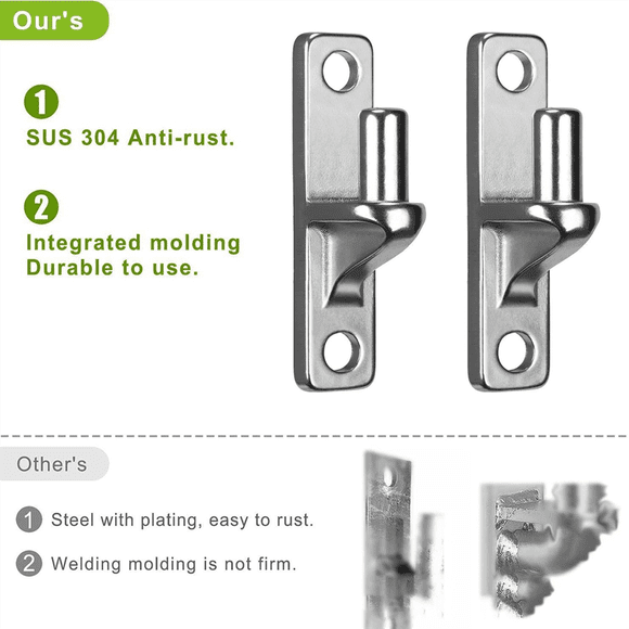 Stainless Steel Heavy Duty Gate Hinge, 2 Pack Wall Mount for Wood or Concrete, Outdoor Farm Gate Hinge