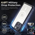 thumbnail image 4 of Hertekdo iPhone 15 Pro Case, IP68 Waterproof Case for iPhone 15 Pro Magnetic,Impact Resistant TPU+PC, 4 of 8