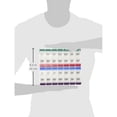 thumbnail image 2 of Ezy Dose Xl Push Button Medtime Planner - 7 Day, 4 Times Per Day, 2 of 2