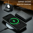 thumbnail image 5 of for iPhone 13 Detachable Magnetic Wallet Case with RFID Blocking Card Slots, PU Leather Kickstand Cover with Magnetic Clasp, Shockproof Drop Protective Classic Flip Case, Black, 5 of 10