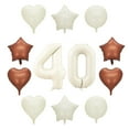 thumbnail image 1 of Birthday Decorations, Balloon set, Birthday Party Decorations Supplies, 1 of 6