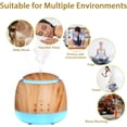 thumbnail image 4 of White Noise Machine and Aromatherapy Essential Oil Diffuser,with 7-Color Lights,10 Soothing Sounds, 2 Night Light,3 Timer and Waterless Auto Shut Off Sleep Sound Machine, 4 of 6